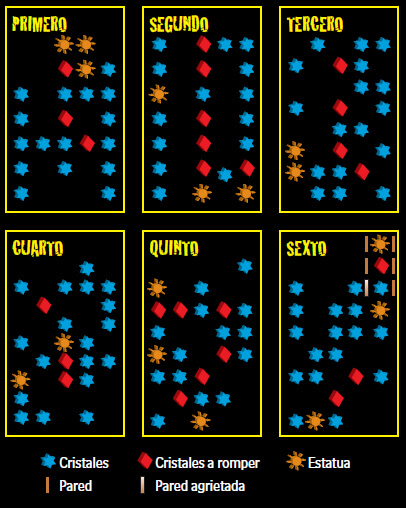 Luz de guía